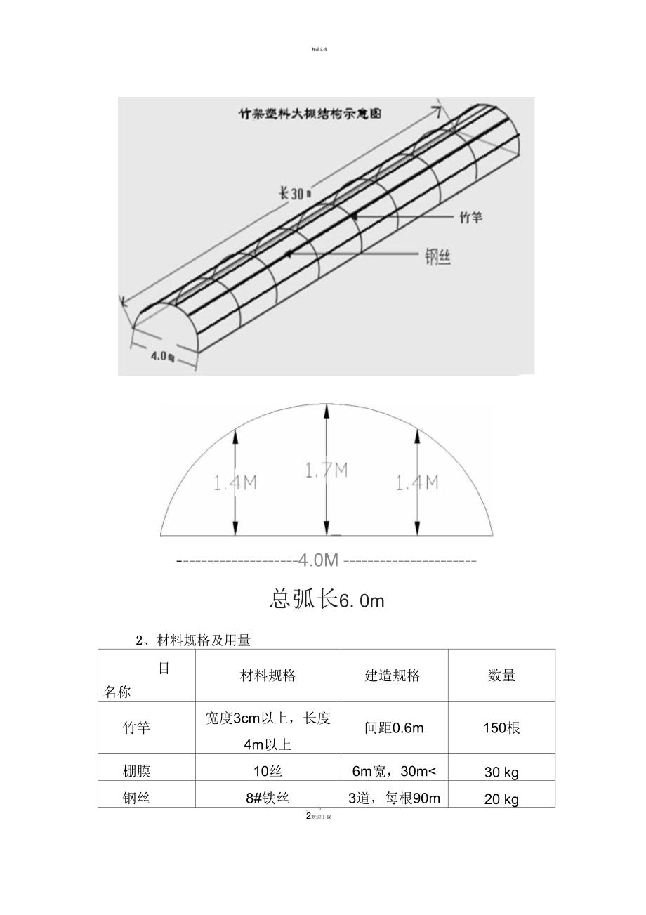 竹大棚建造技术_第2页