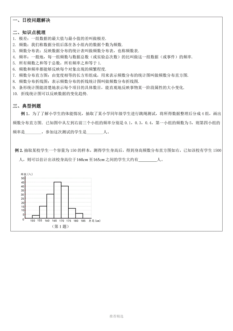 3.1频数与频率_第2页