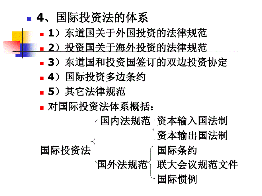 七章国际投资法律制度_第4页