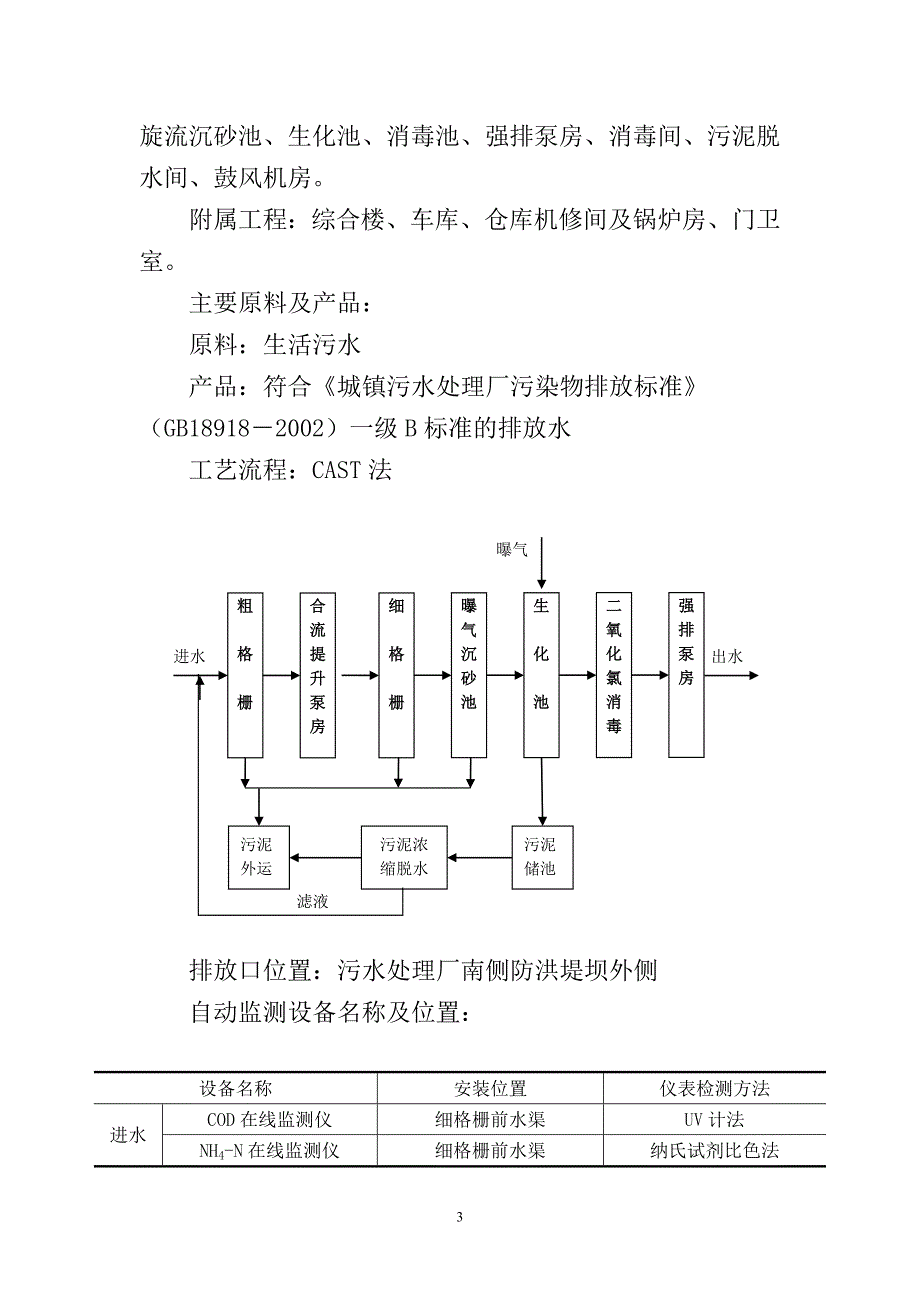 哈尔滨市兰城龙江环保水务有限公司（一水厂）环境行为白皮书2020年10-11月.doc_第3页