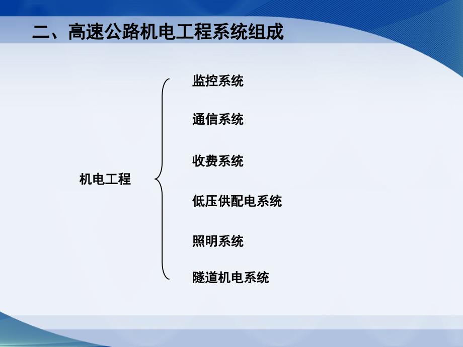 高速公路机电工程讲解_第4页