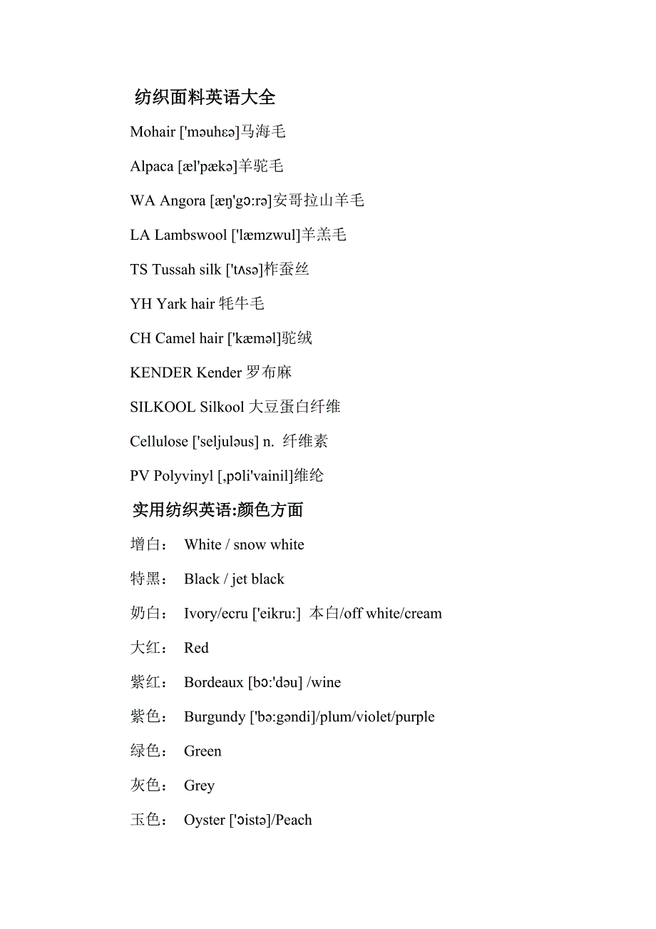 纺织专业英语.doc_第1页