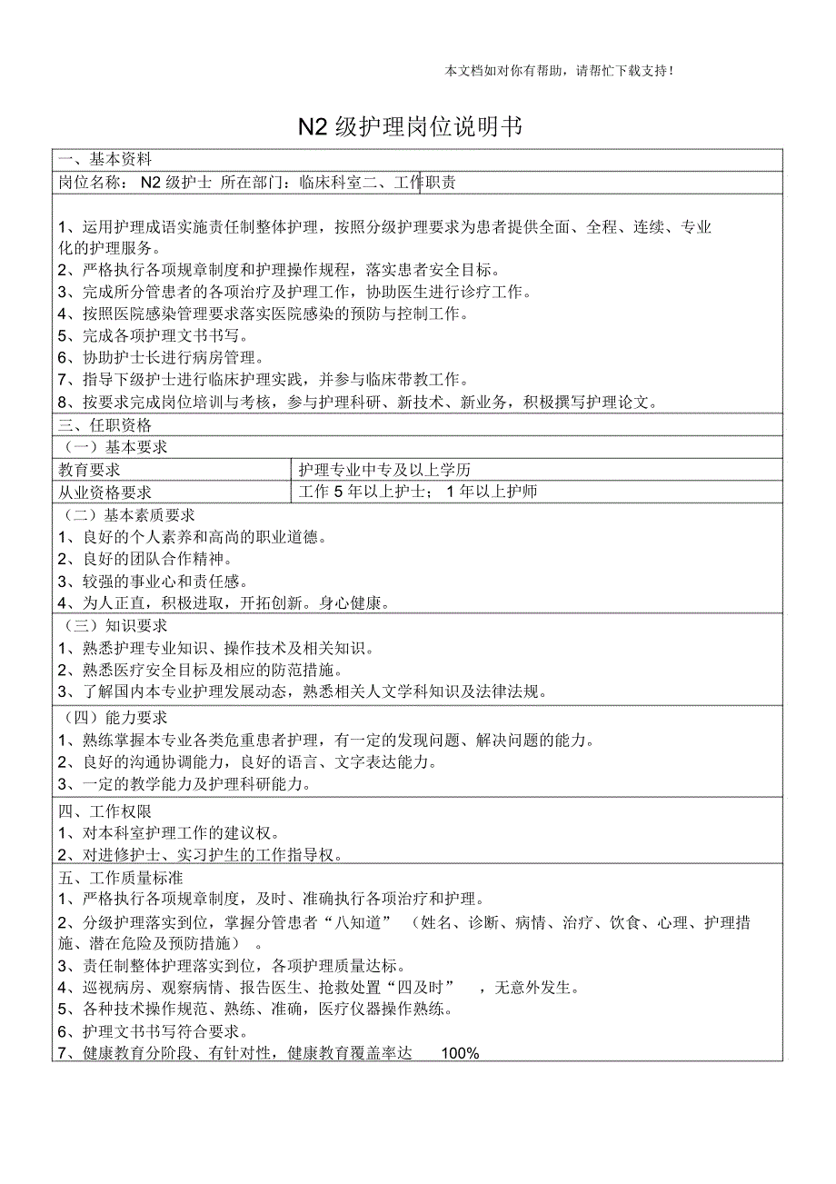 各层级N0N4护理岗位说明书_第3页