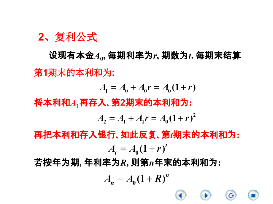 常用的经济函数介绍课件.ppt_第3页