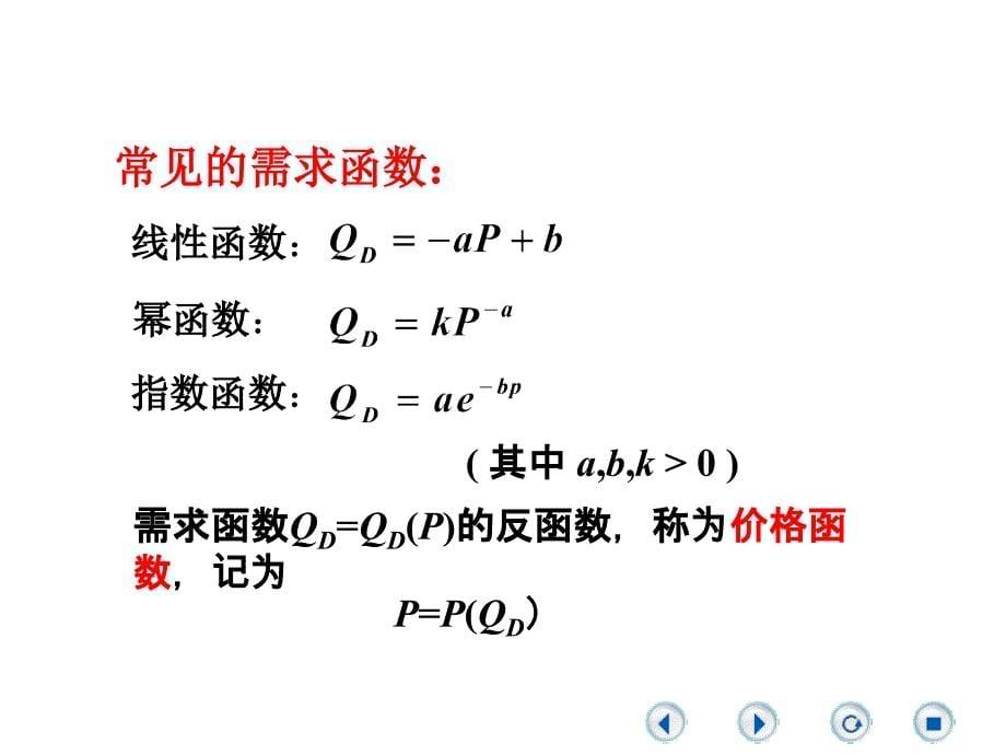 常用的经济函数介绍课件.ppt_第5页