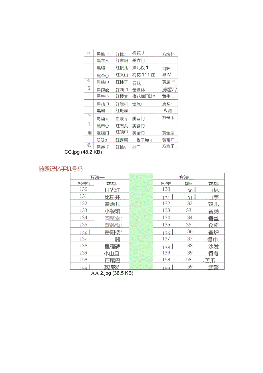 扑克牌训练经典方法讲解_第4页