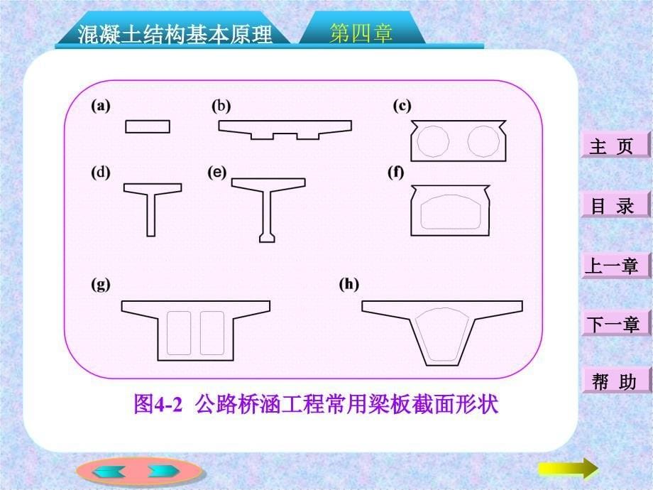 第四章钢筋混凝土受弯构件正截面承载力计算课件_第5页