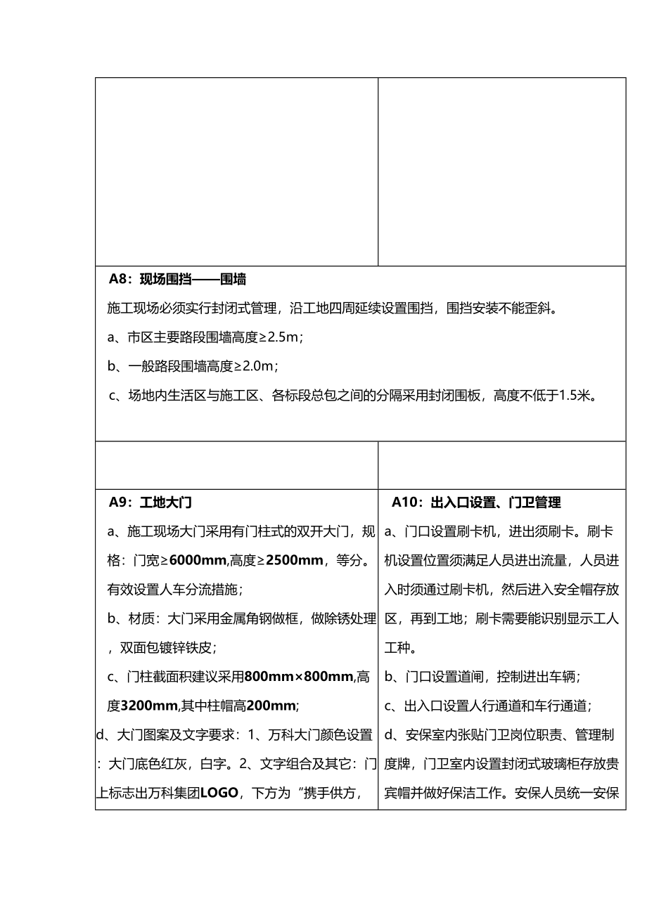 [万科企业管理]万科安全文明施工标准做法DOC65页)(DOC 68页)_第4页