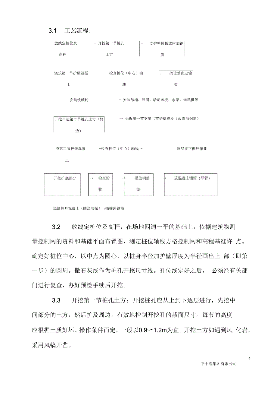 人工挖孔灌注桩专项方案_第4页