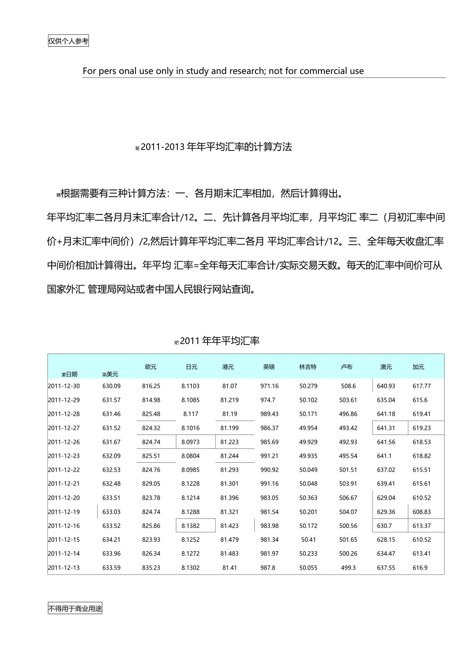 年平均汇率的计算方法_第1页