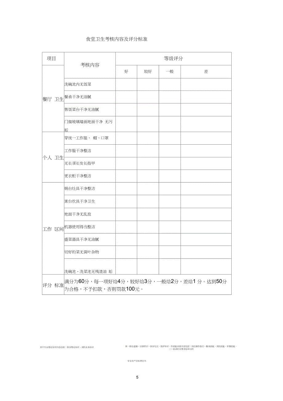 食堂日常管理及考核细则_第5页