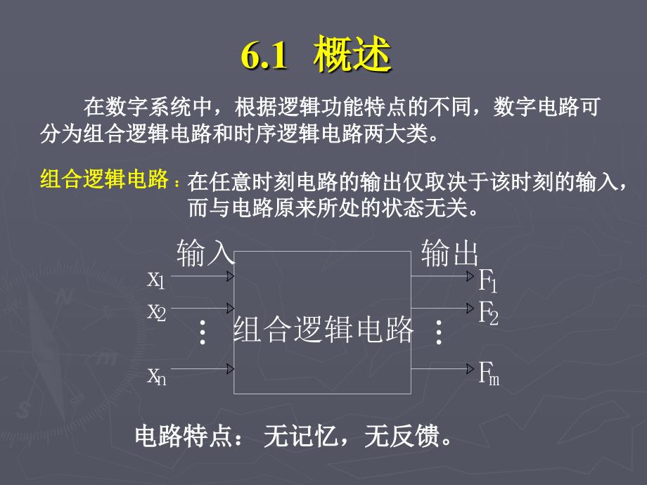 数字电子技术第六章组合逻辑电路ppt课件_第3页