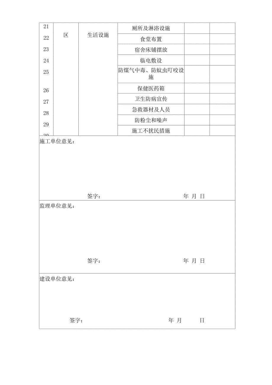 临时设施验收表_第5页