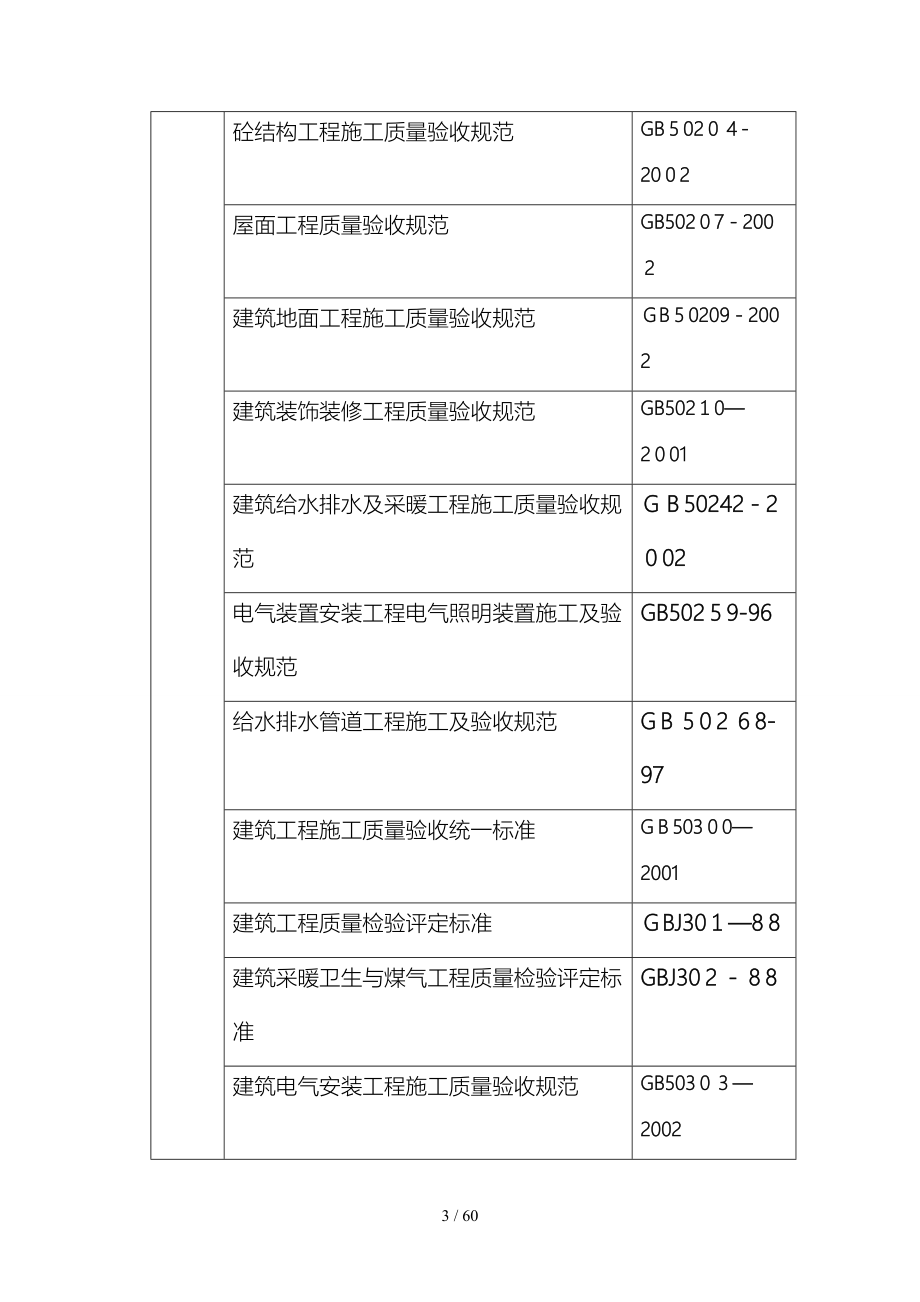 综合加工车间及包装材料库施工组织设计方案_第3页