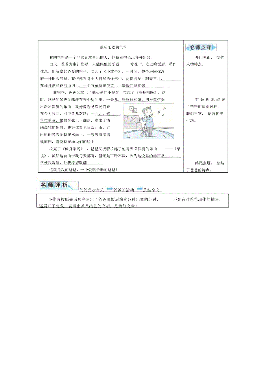 (下册)部编版三年级语文习作身边那些有特点的人优秀例文_第2页