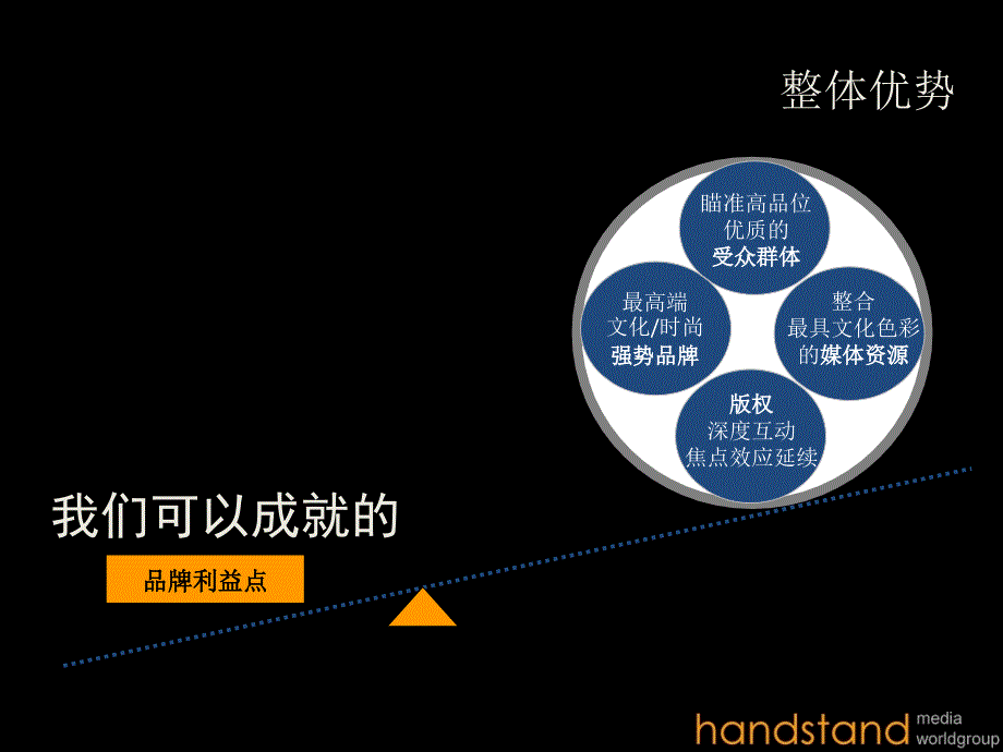 《电影营销资料简介》PPT课件.ppt_第3页