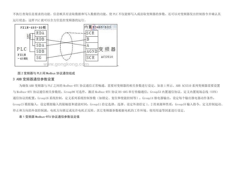 ABB变频器与三菱PLC间的Modbus-RTU协议通信_第5页