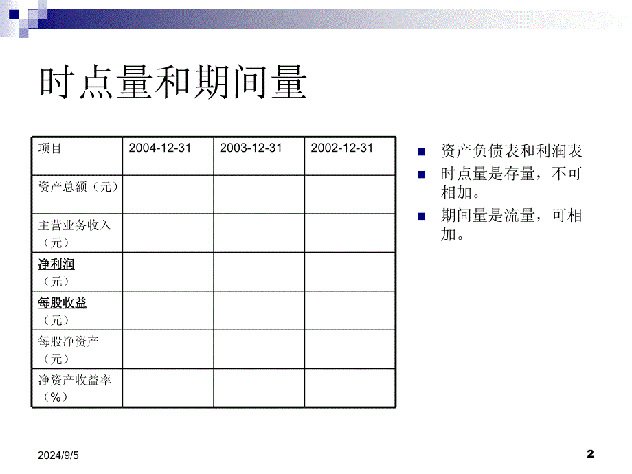 投行培训资料_第2页