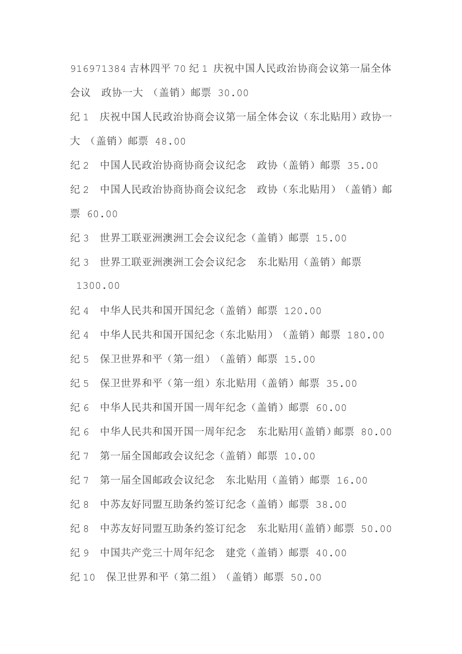 老纪特邮票最新价格目录_第1页