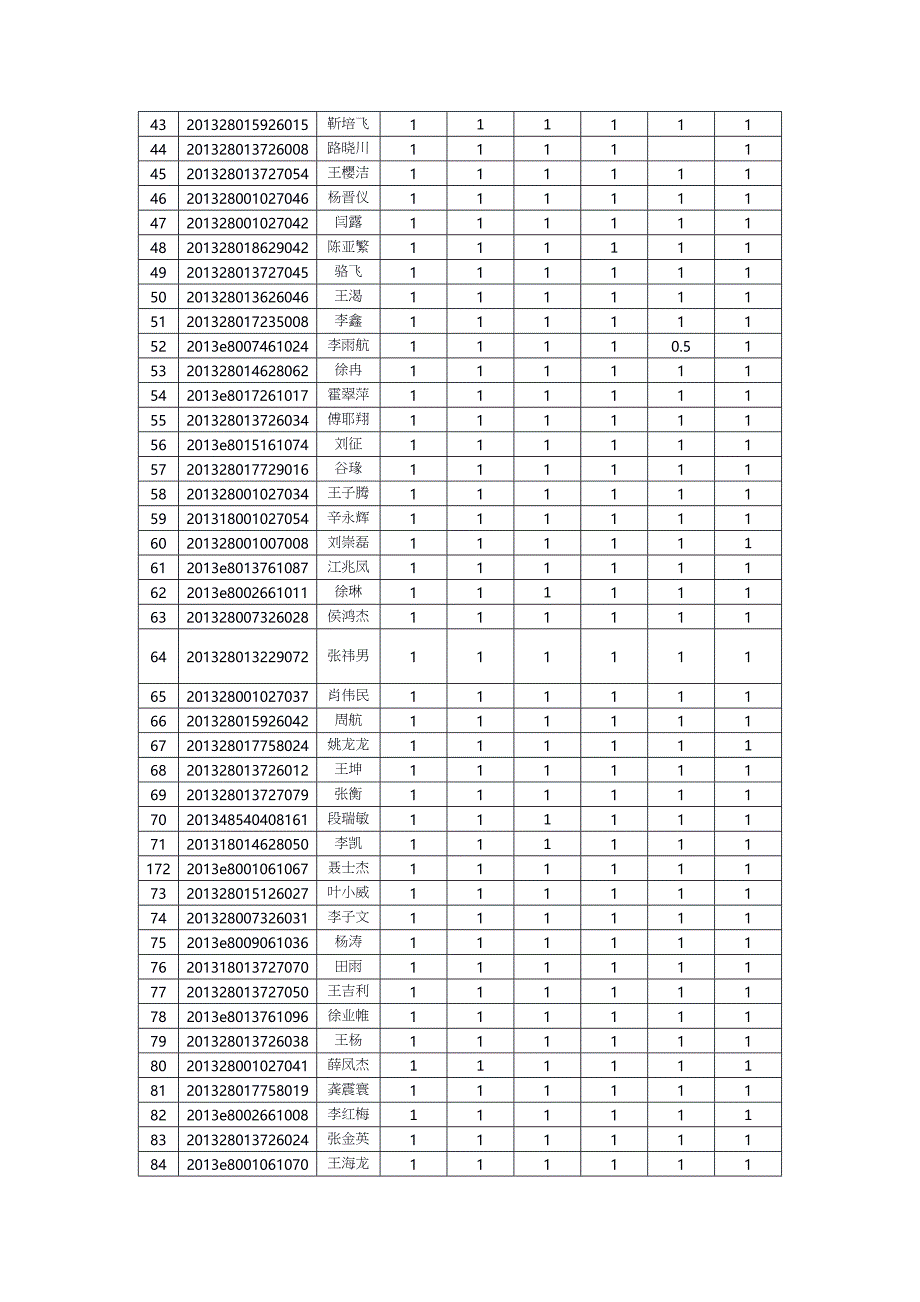 随机过程作业1118.docx_第2页