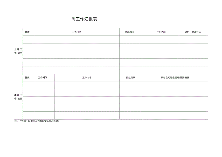 公司例会管理制度_第4页