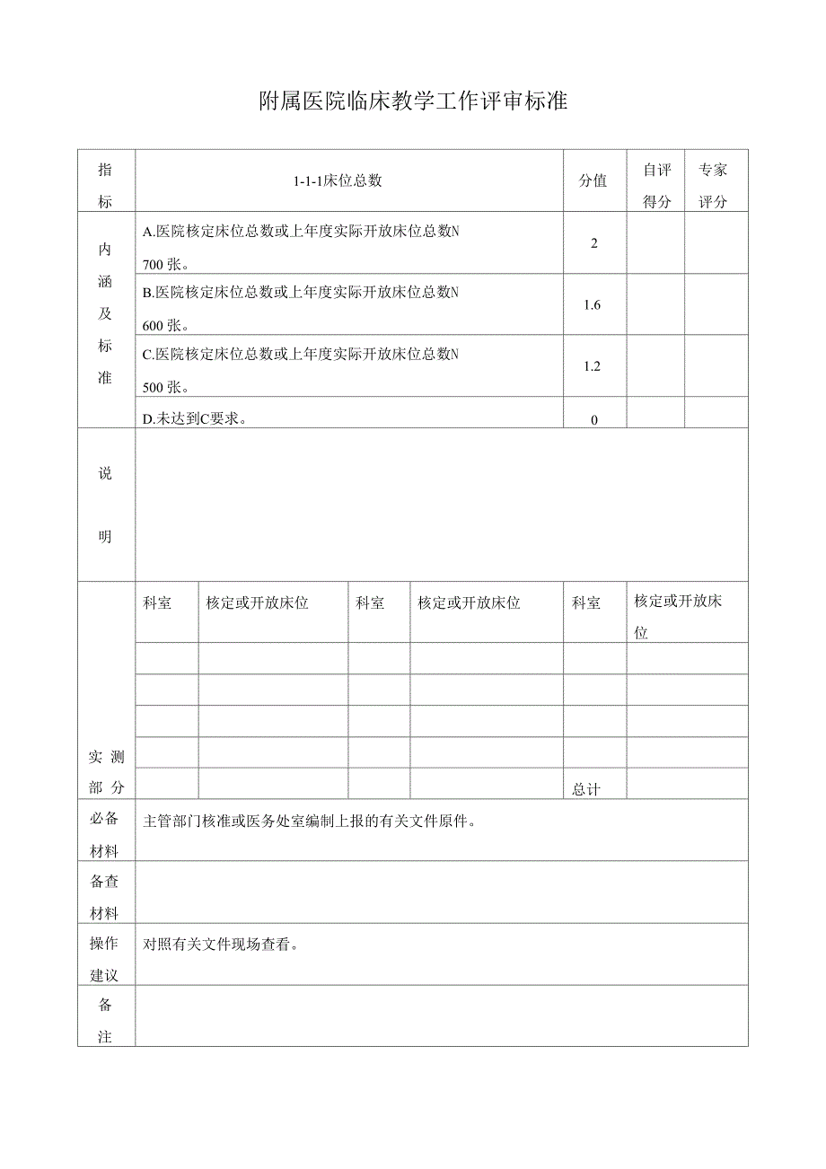 A0附属医院评估指标体系_第4页