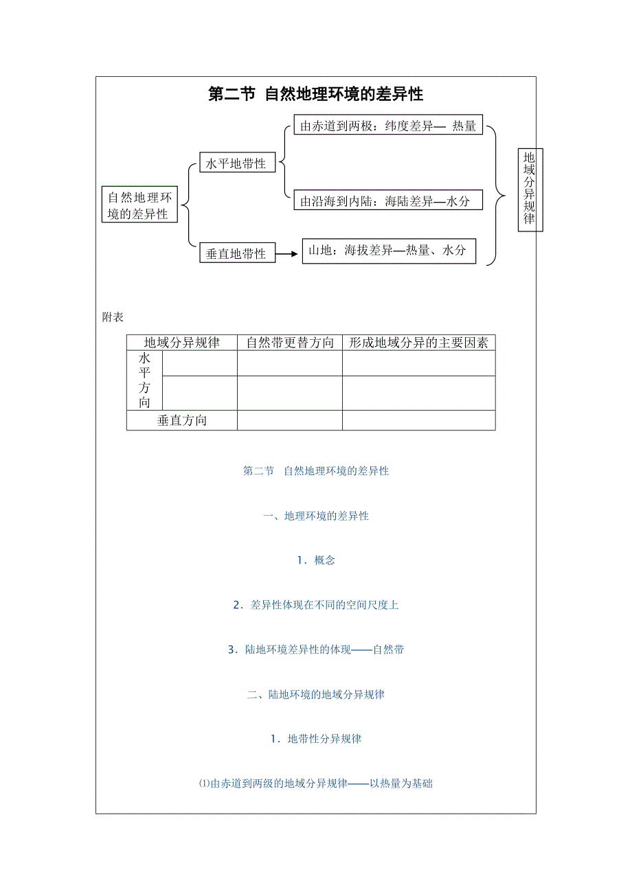 高一地理教学案例 (2)_第4页