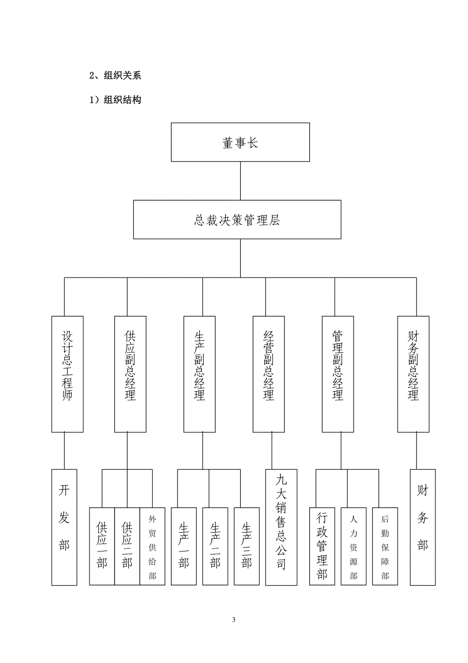 森达集团卓越绩效评价准则自我评价报告.doc_第3页