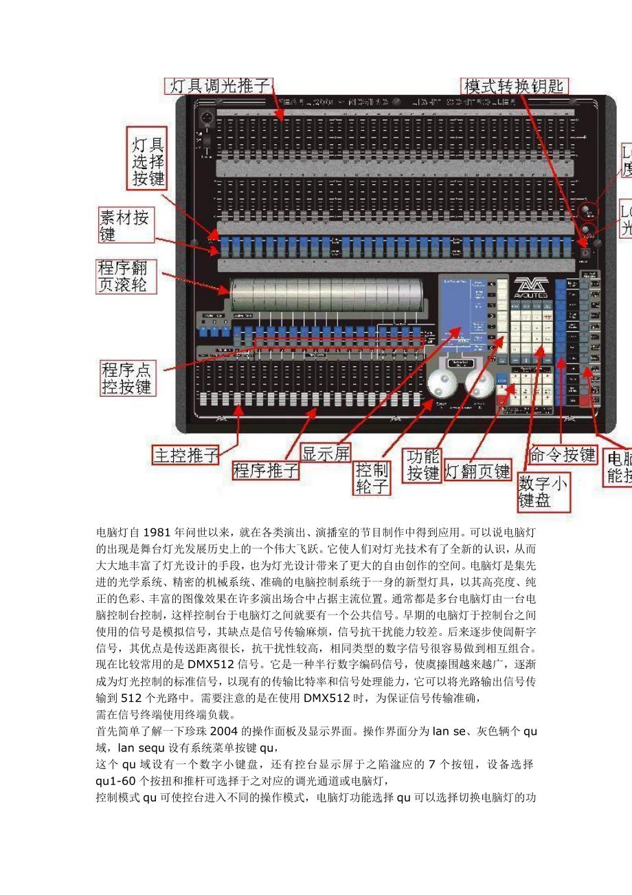 电脑灯控制台的基本使用_第3页