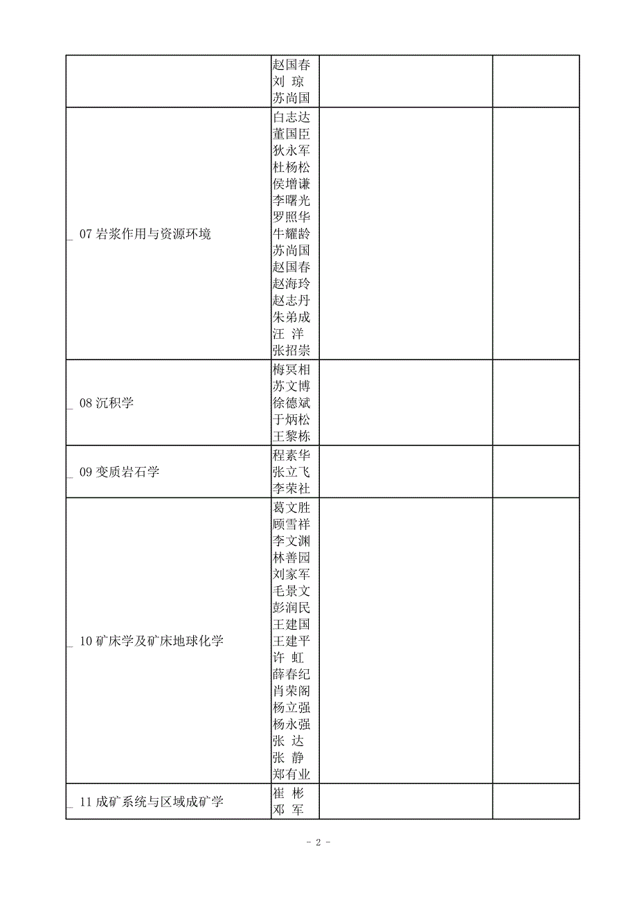 中国地质大学(北京)考研科目.doc_第2页