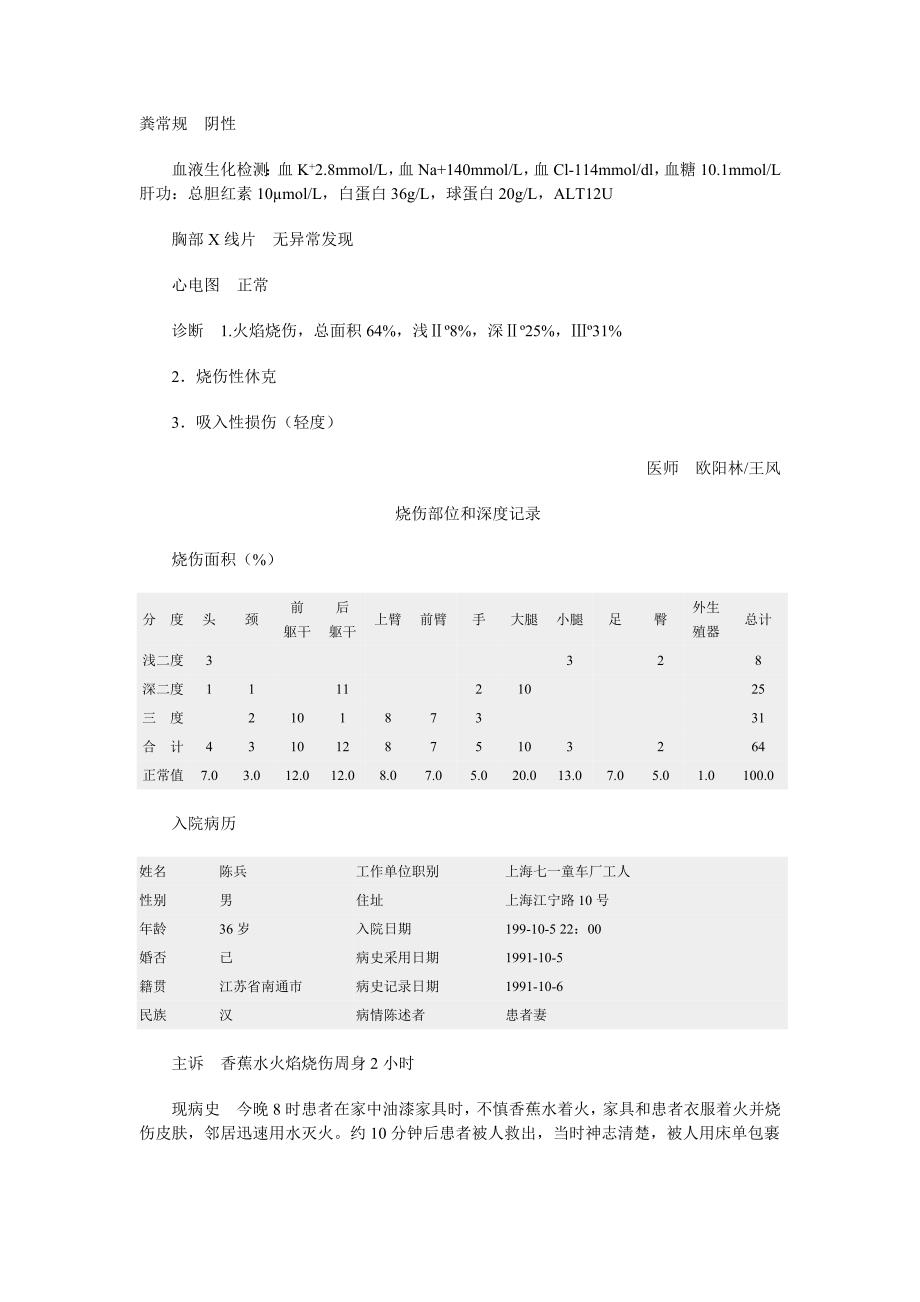 烧伤外科病历模板_第3页