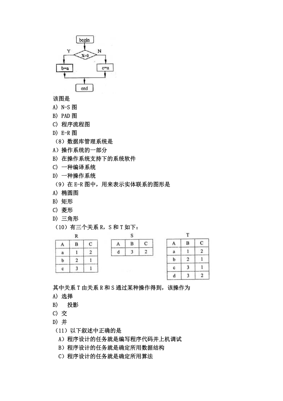 国家计算机二级C语言历年真题及答案.doc_第2页