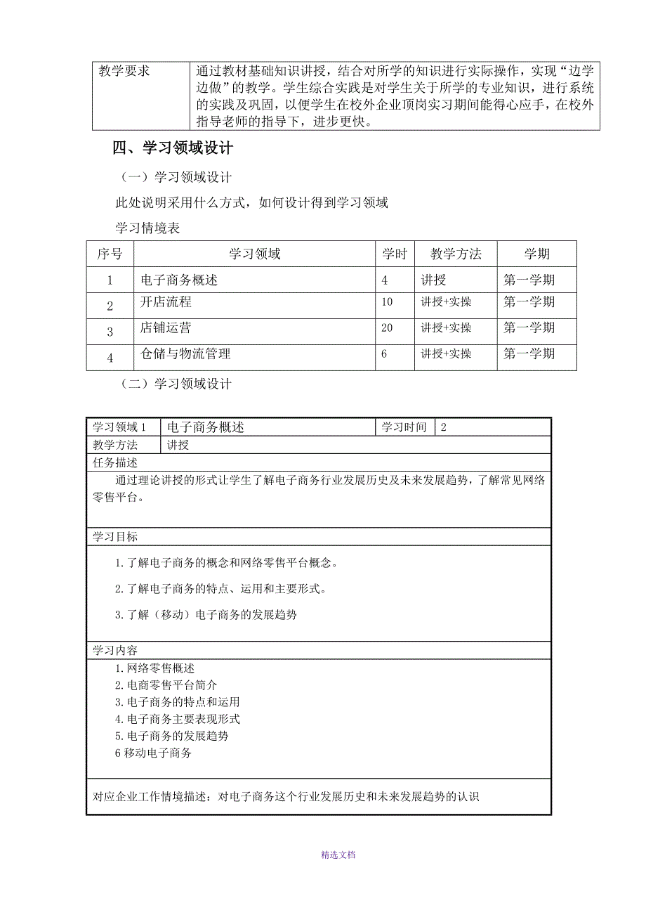 《电商运营》课程标准(电商专业)_第3页