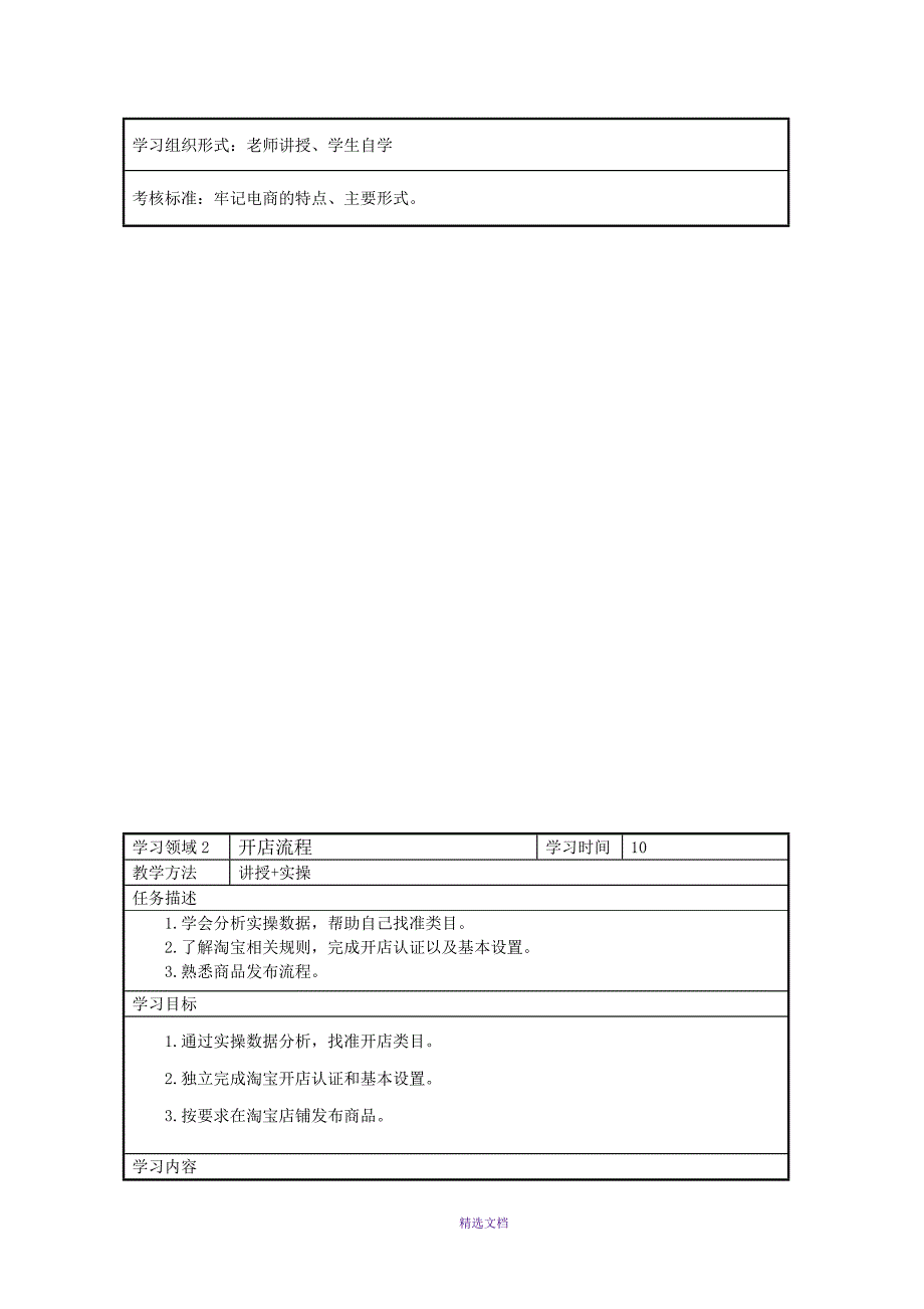 《电商运营》课程标准(电商专业)_第4页