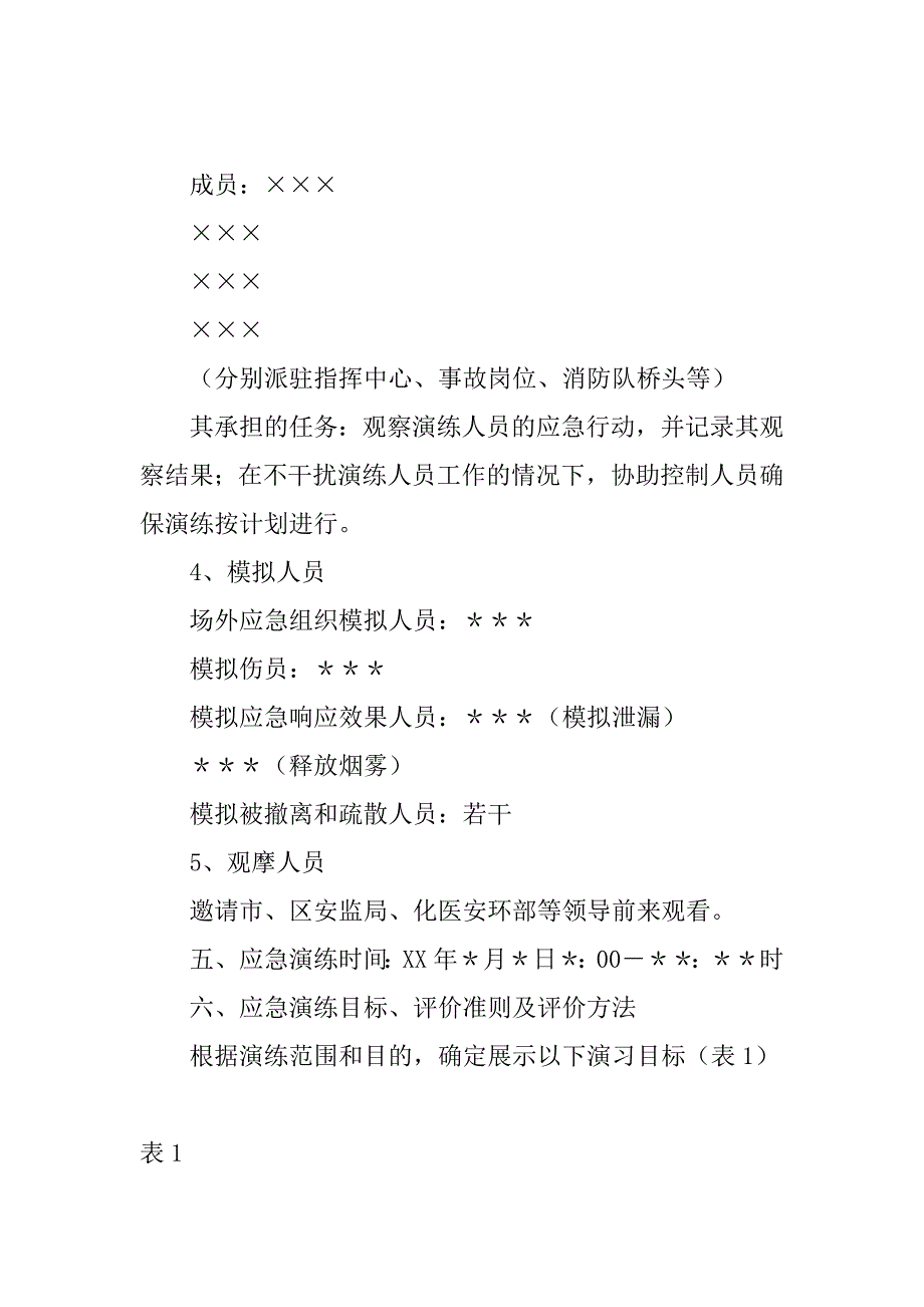 生产安全事故应急救援演练方案_第4页