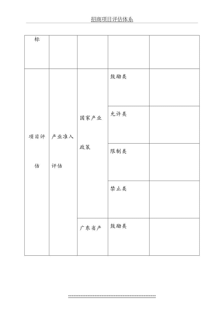 招商项目评估体系研究_第5页