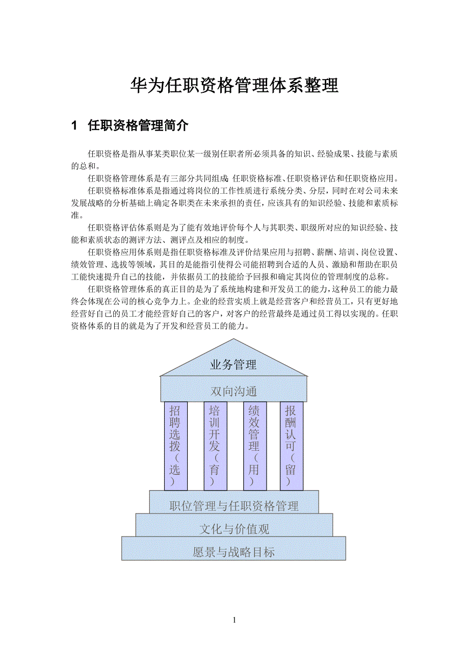 某任职资格管理体系整理_第1页