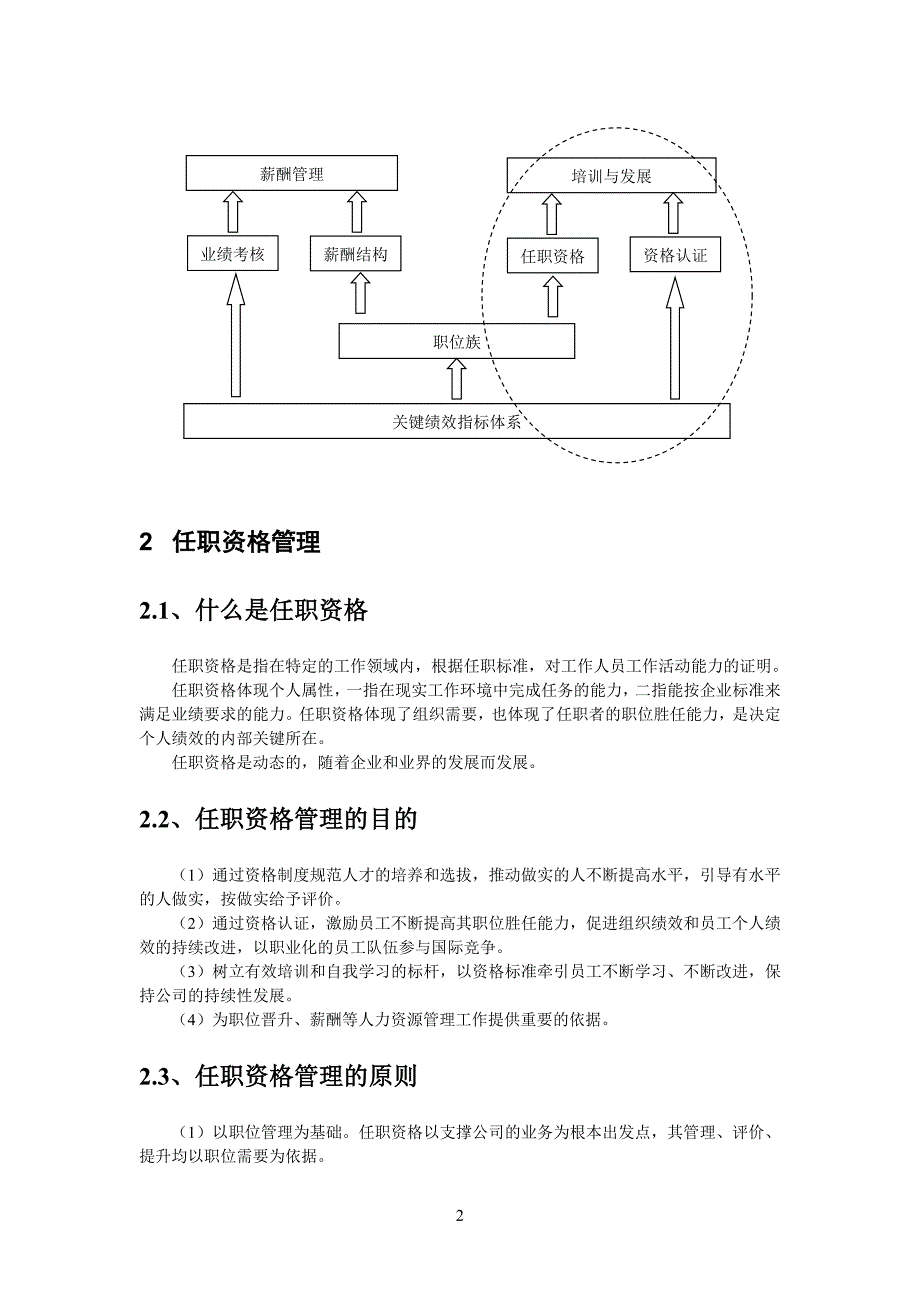 某任职资格管理体系整理_第2页