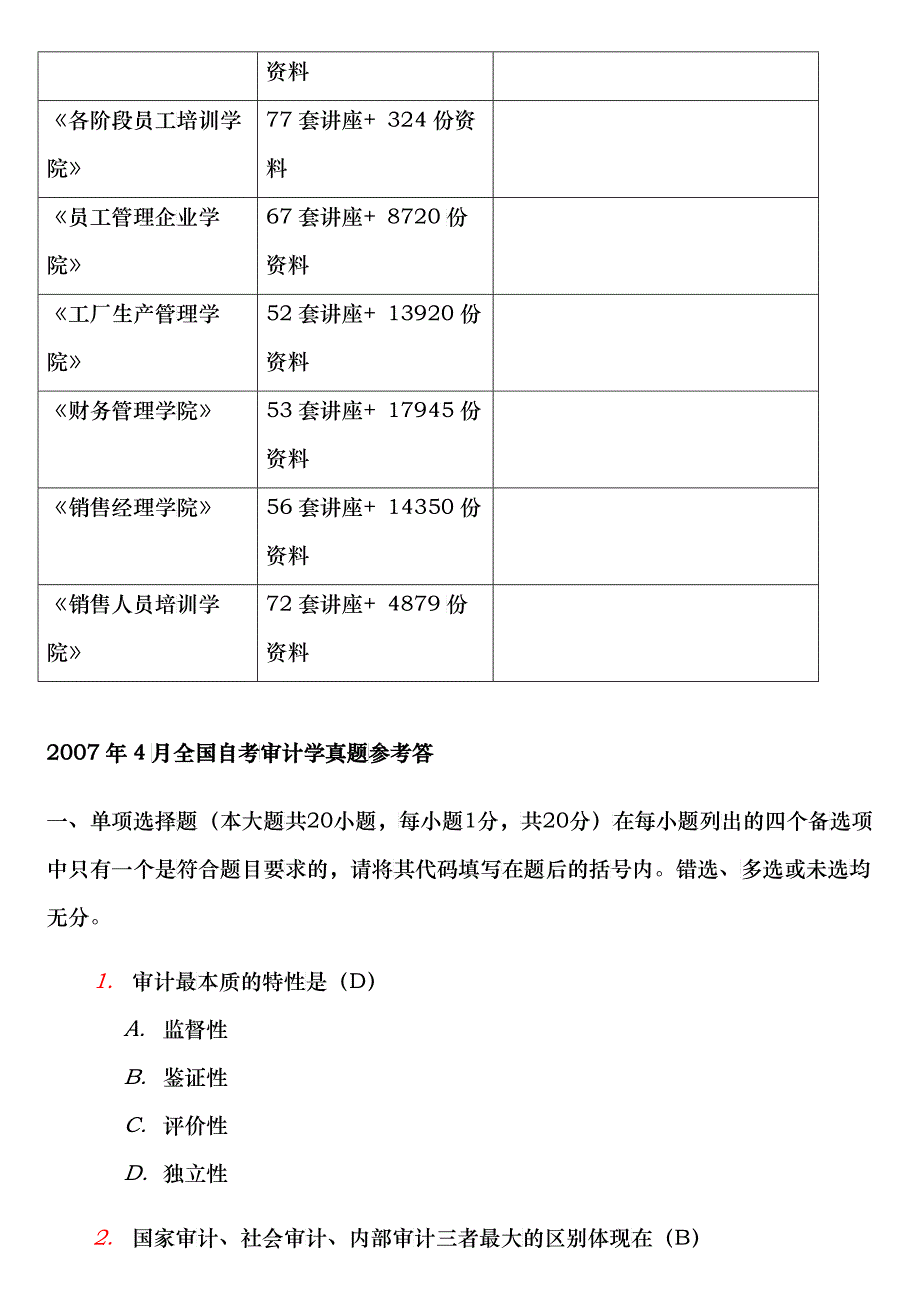 全国自考审计学真题与答案_第2页