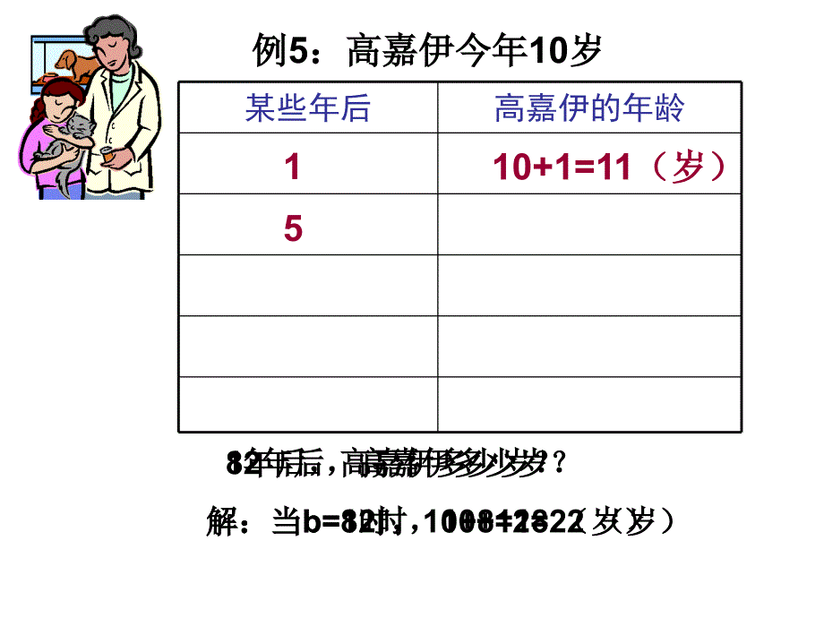 五年级上册数学课件4.1简易方程用字母表示数沪教版共12张PPT2_第2页