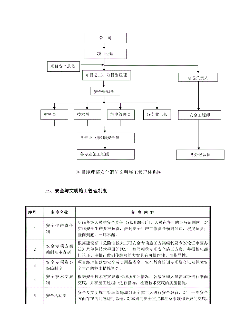 安全技术措施方案_第3页