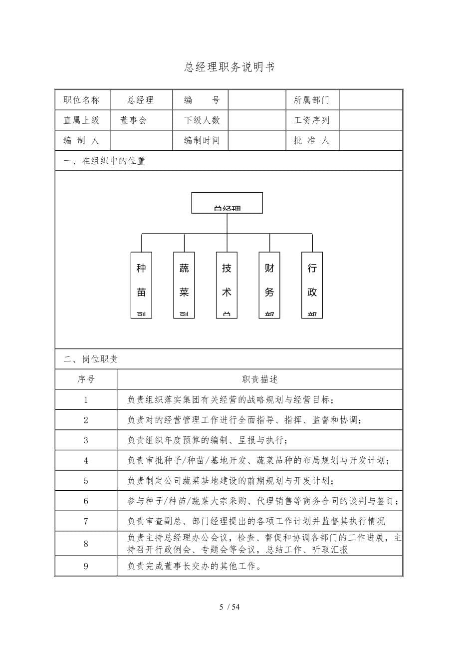 有机农业蔬菜生产公司组织管理手册范本_第5页