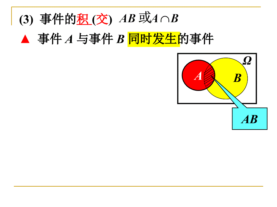 《概率论总复习》PPT课件.ppt_第3页