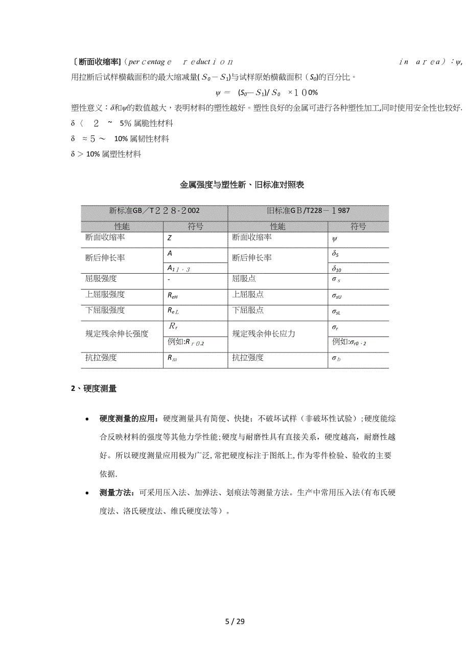 Mechanicalpropertiesofmetalmaterials中文_第5页