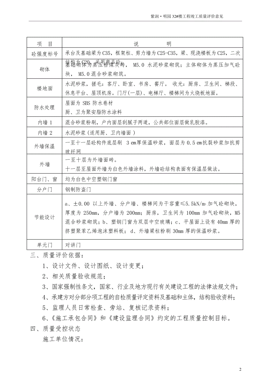 房建工程竣工验收监理评价意见_第2页