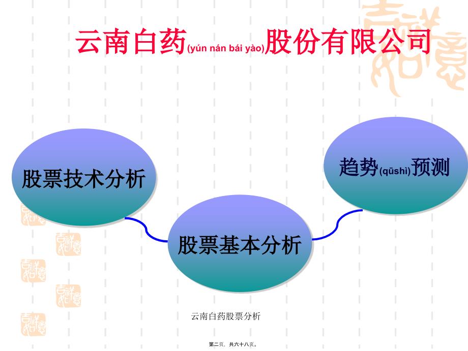 云南白药股票分析课件_第2页