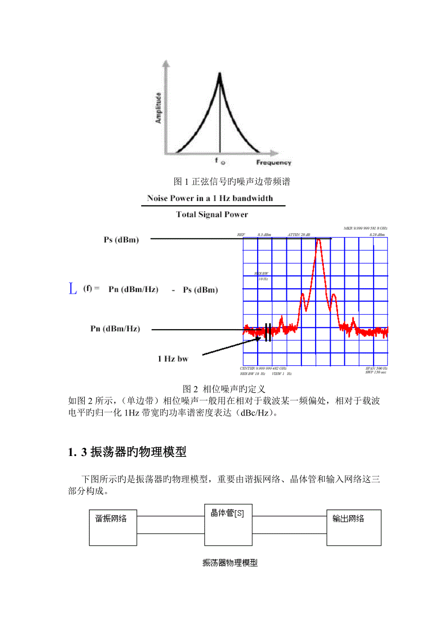 ADS设计VCO范例(资料不错)_第2页