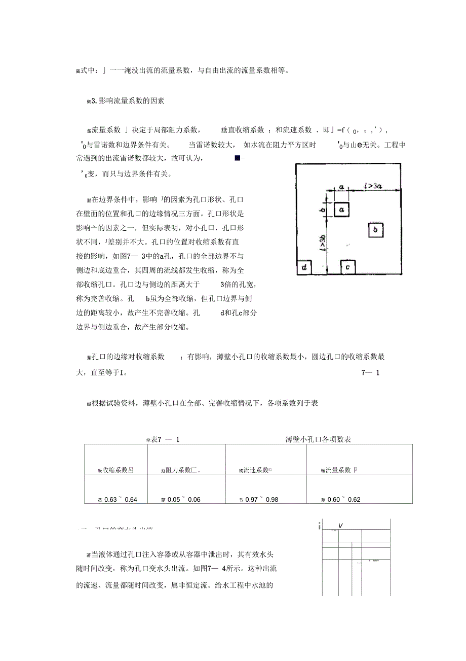 孔口管嘴出流和有压管流_第4页