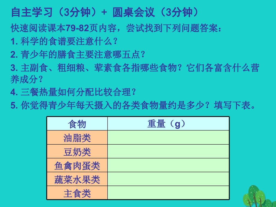 江苏省七年级生物上册 5.3 合理的膳食课件 新版苏科版_第3页