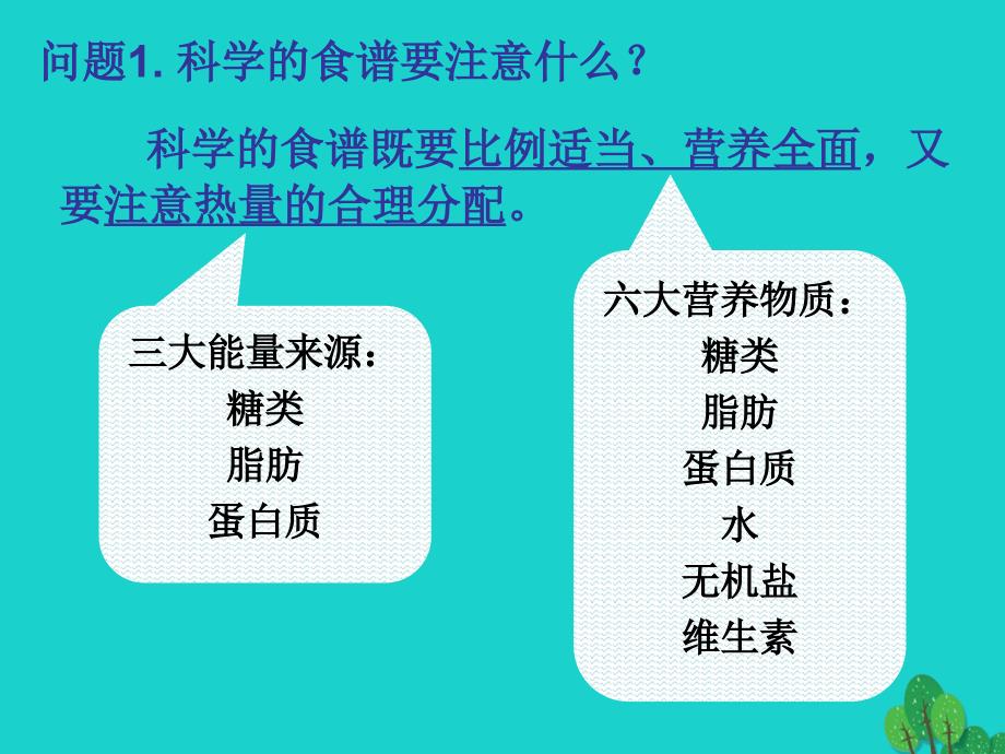 江苏省七年级生物上册 5.3 合理的膳食课件 新版苏科版_第4页